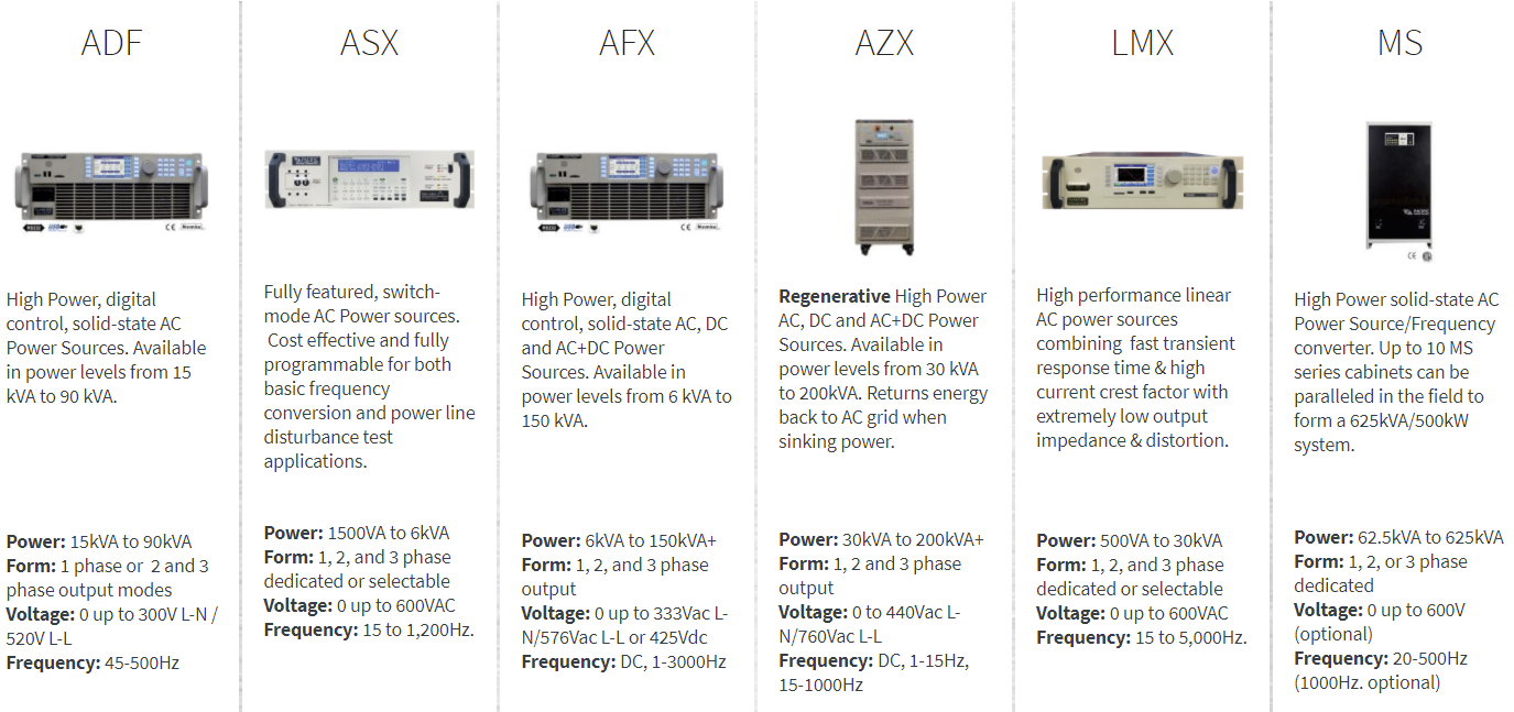 Pacific Power Source JS Denki